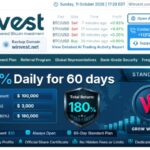 winvest.com review